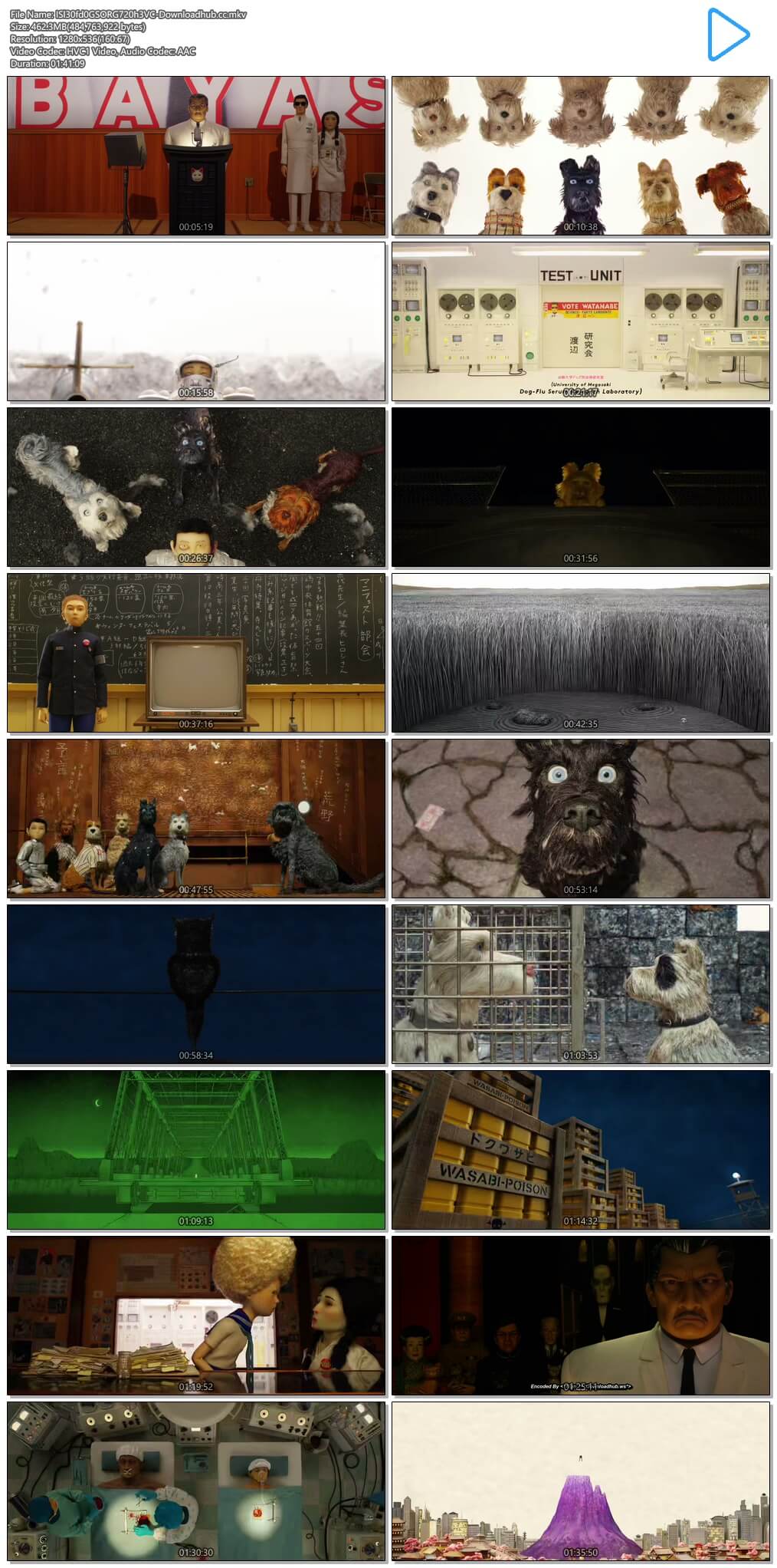 Isle of Dogs 2018 Hindi ORG Dual Audio 450MB BluRay 720p ESubs HEVC