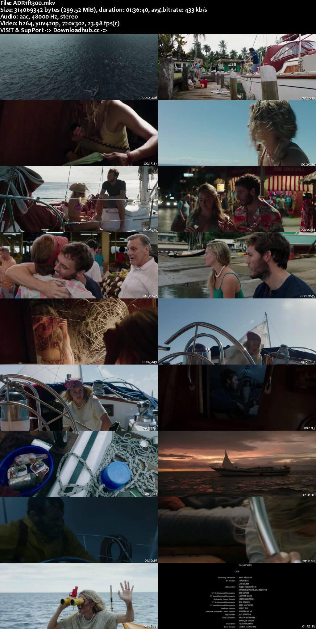 Adrift 2018 English 300MB Web-DL 480p ESubs