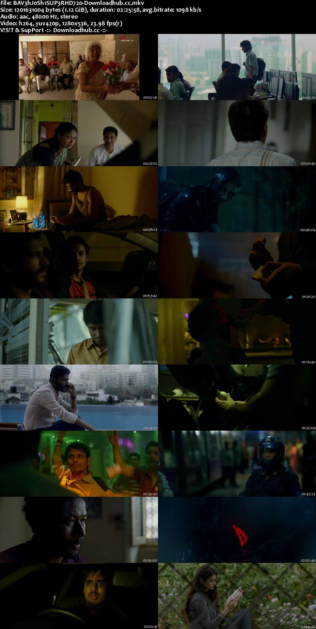 Bhavesh Joshi Superhero 2018 Hindi 720p HDRip