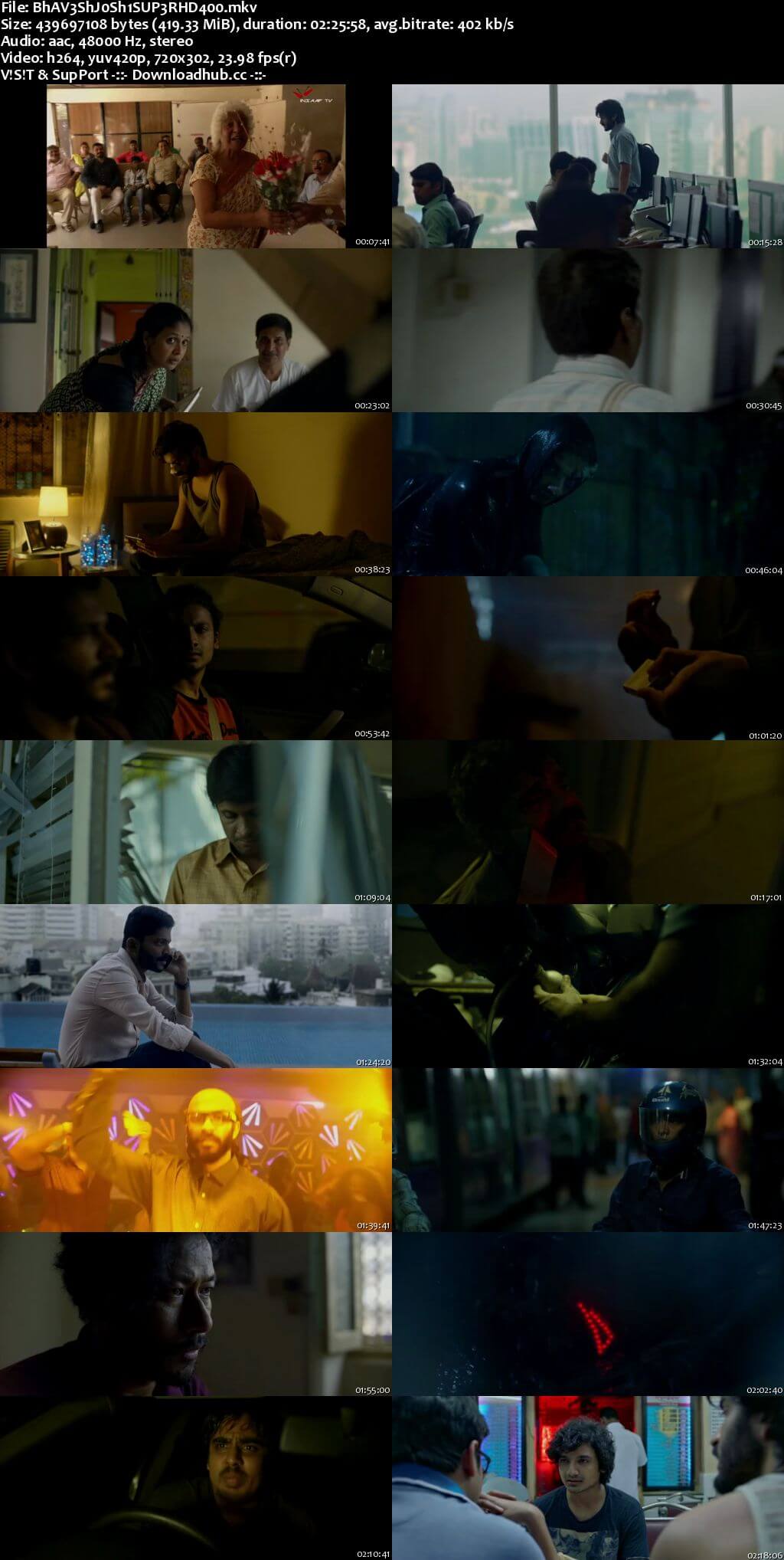 Bhavesh Joshi Superhero 2018 Hindi 400MB HDRip 480p