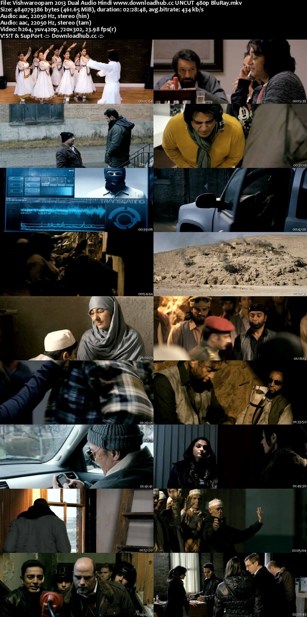 Vishwaroopam 2013 Hindi Dual Audio 450MB UNCUT BluRay 480p Vishwaroopam 2013 Hindi Dual Audio 450MB UNCUT BluRay 480p