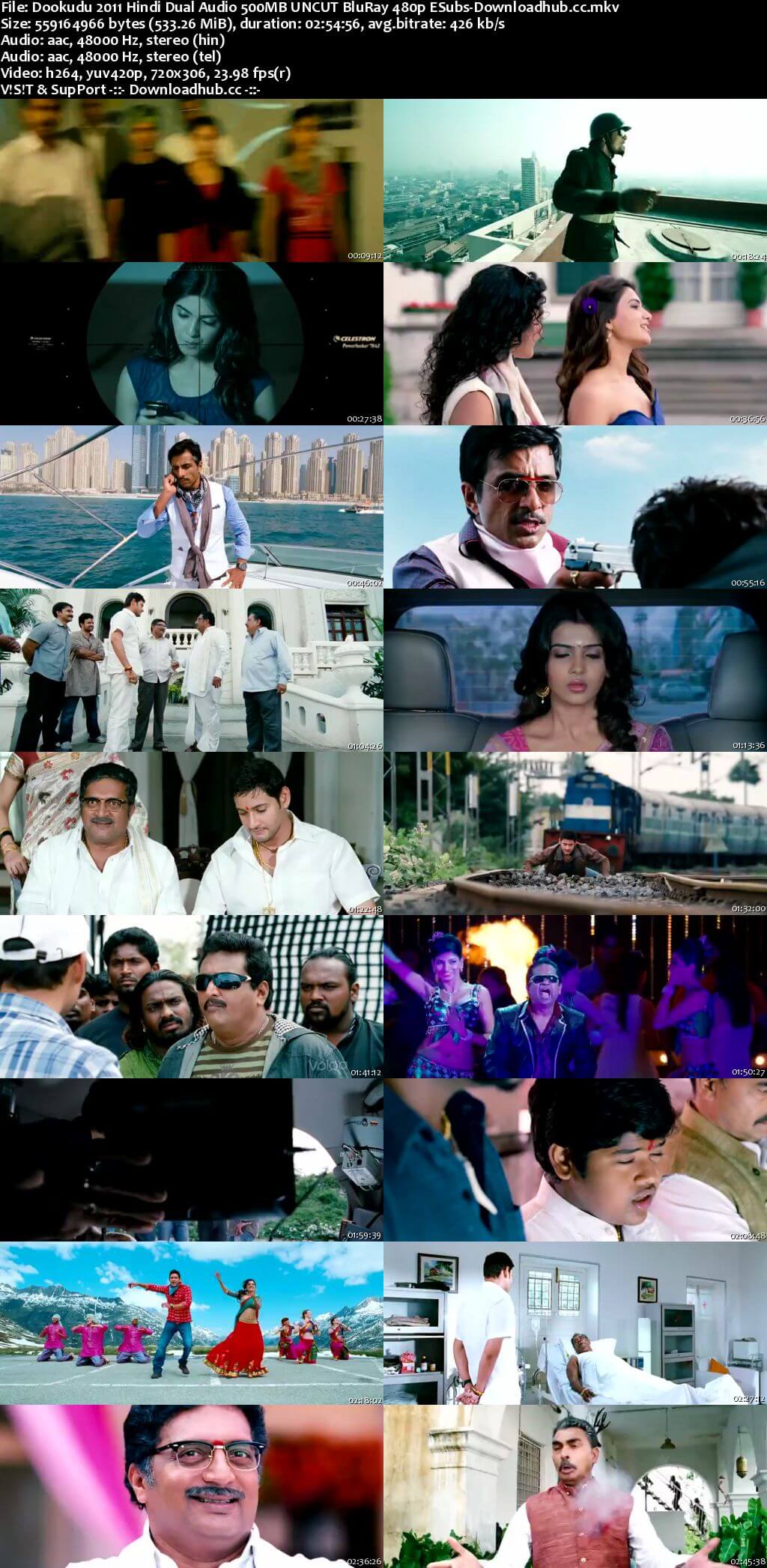 Dookudu 2011 Hindi Dual Audio 500MB UNCUT BluRay 480p ESubs