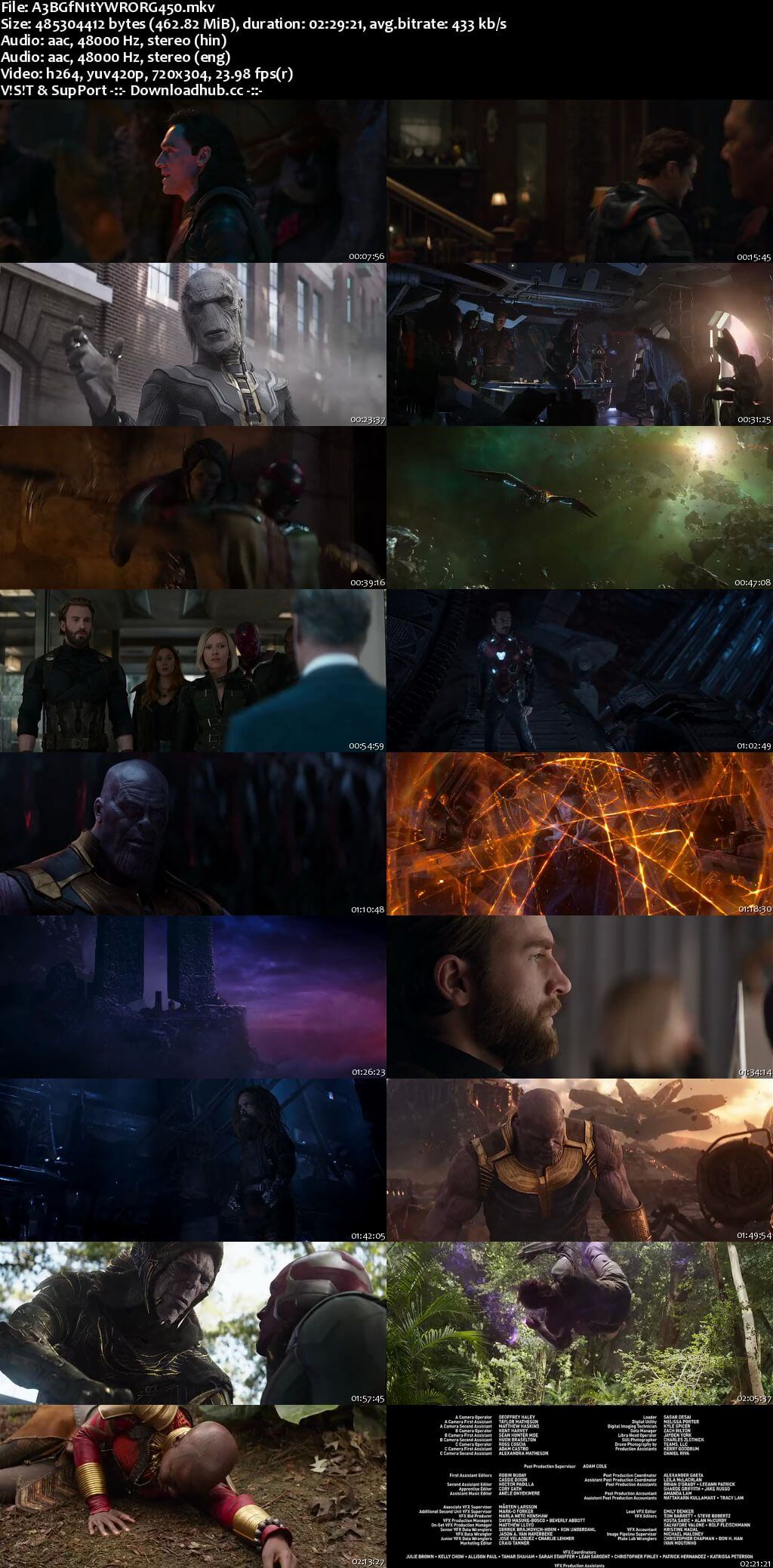 Avengers Infinity War 2018 Hindi ORG Dual Audio 450MB BluRay 480p ESubs Avengers Infinity War 2018 Hindi ORG Dual Audio 450MB BluRay 480p ESubs
