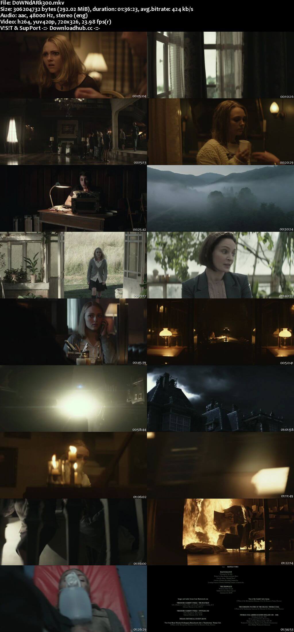 Down a Dark Hall 2018 English 300MB WEBRip 480p ESubs