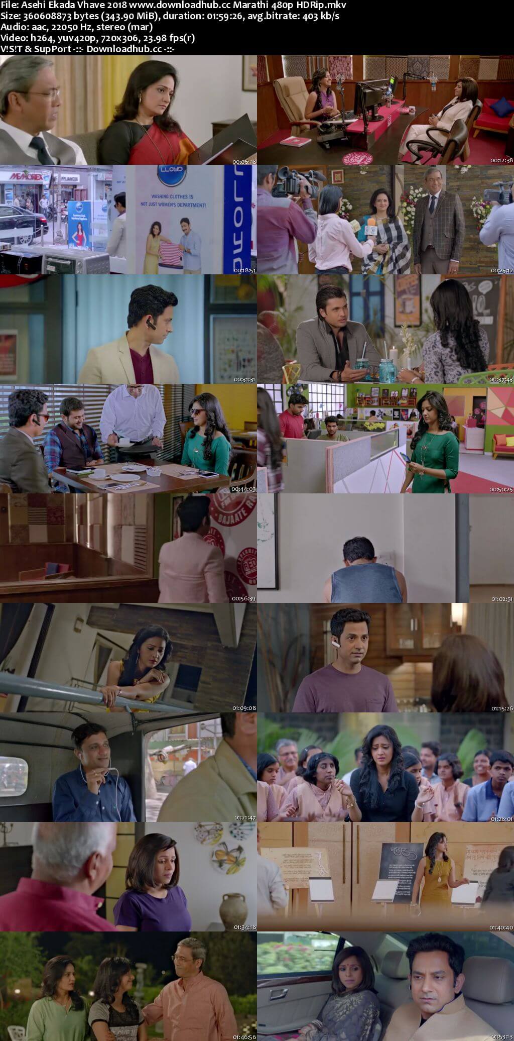 Asehi Ekada Vhave 2018 Marathi 300MB HDRip 480p ESubs Asehi Ekada Vhave 2018 Marathi 300MB HDRip 480p ESubs
