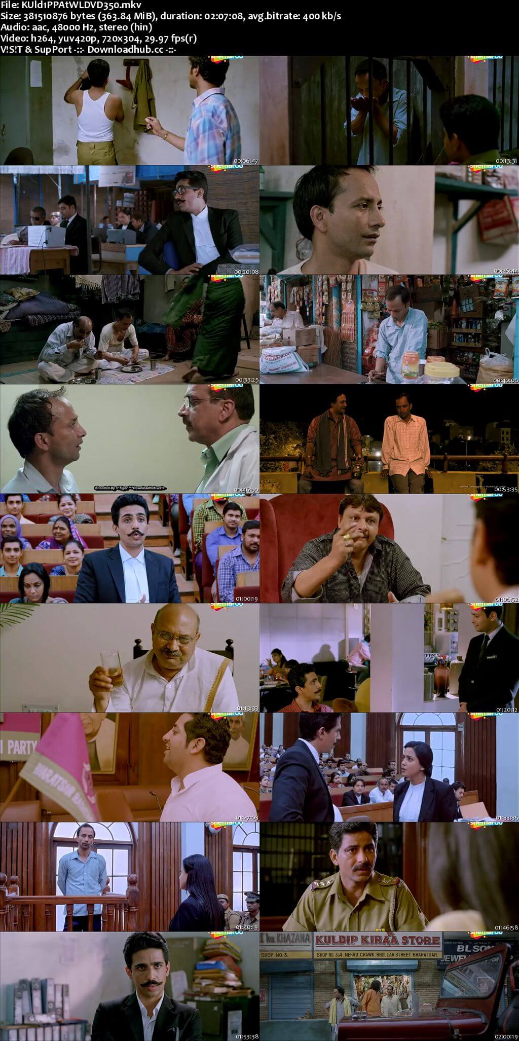 Kuldip Patwal 2018 Hindi 350MB DVDRip 480p ESubs