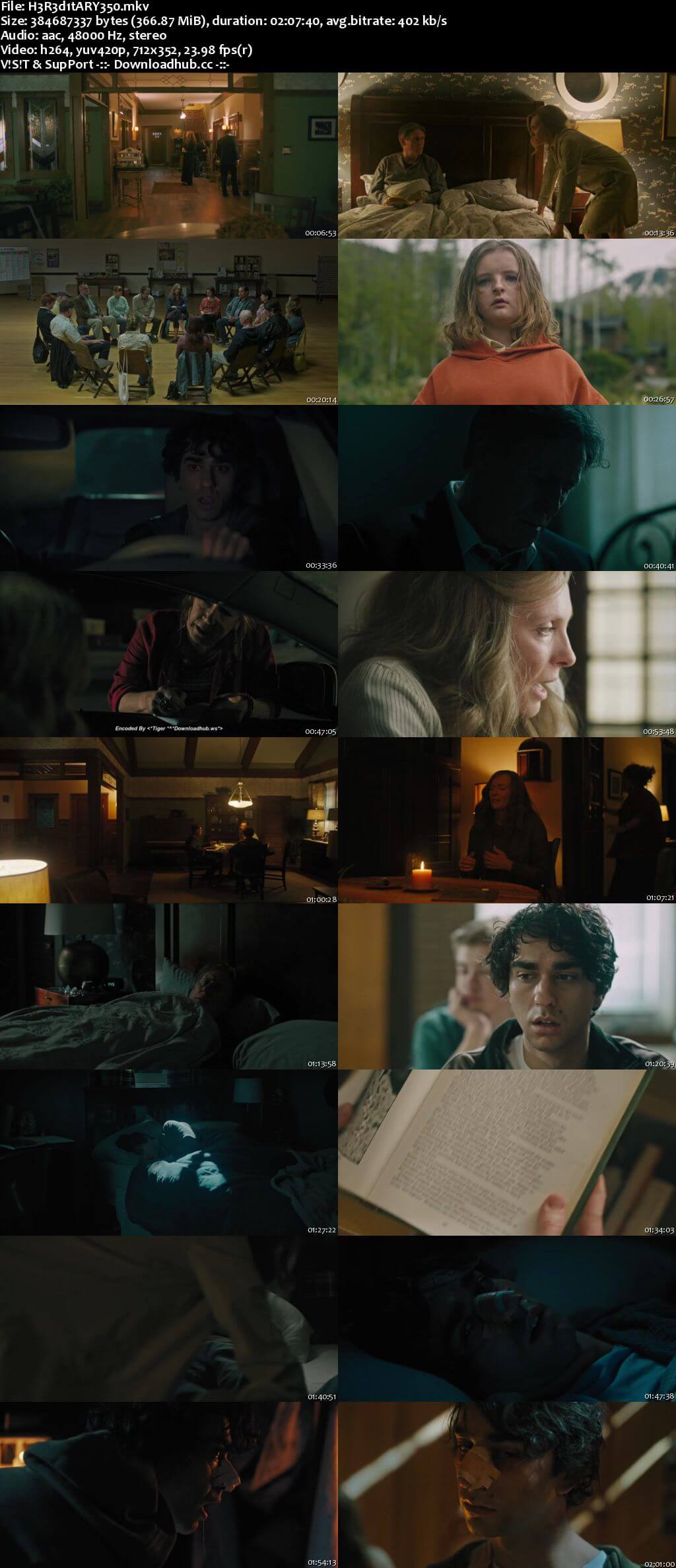 Hereditary 2018 English 350MB Web-DL 480p ESubs Hereditary 2018 English 350MB Web-DL 480p ESubs