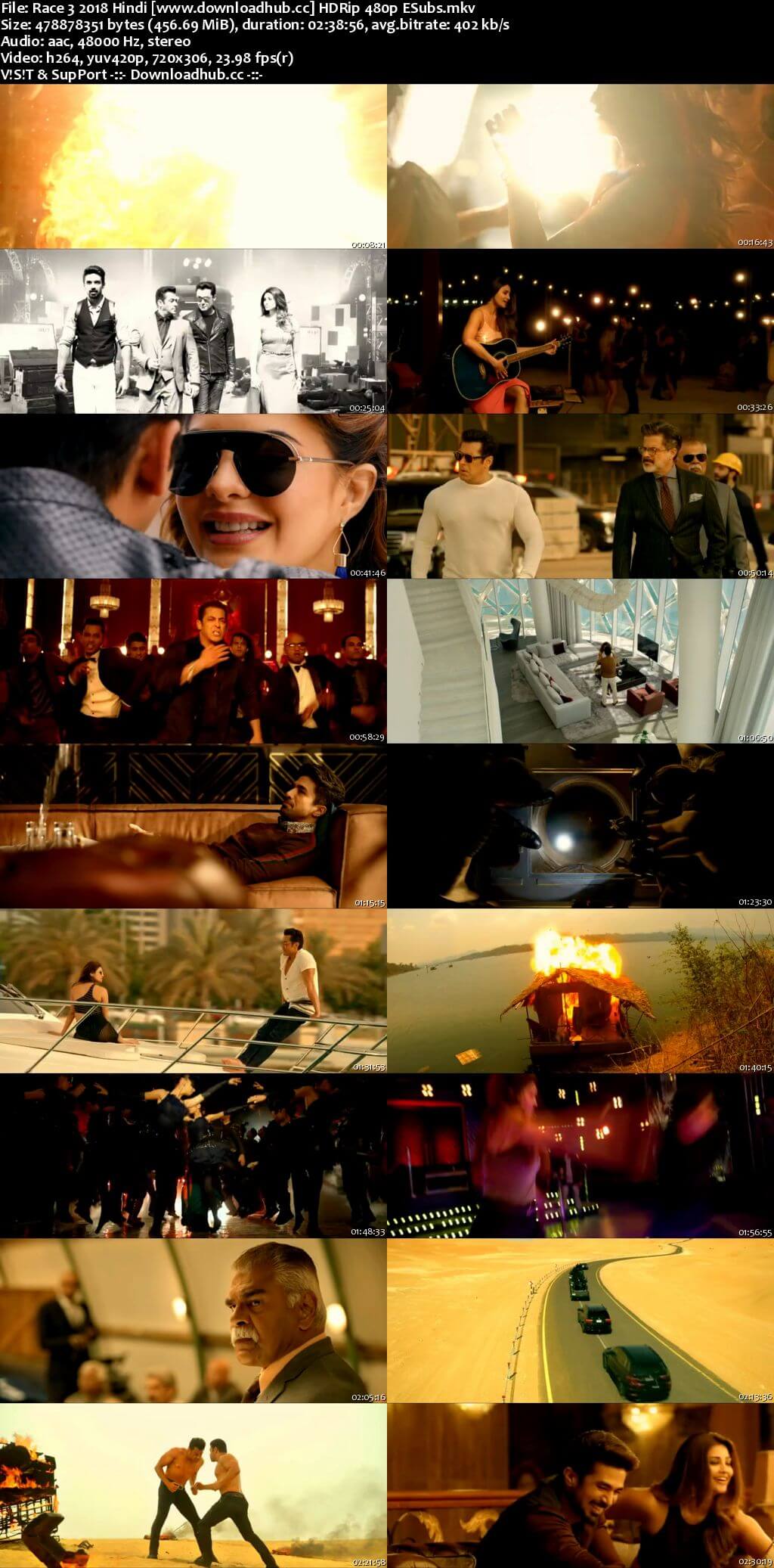 Race 3 2018 Hindi 450MB HDRip 480p ESubs Race 3 2018 Hindi 450MB HDRip 480p ESubs