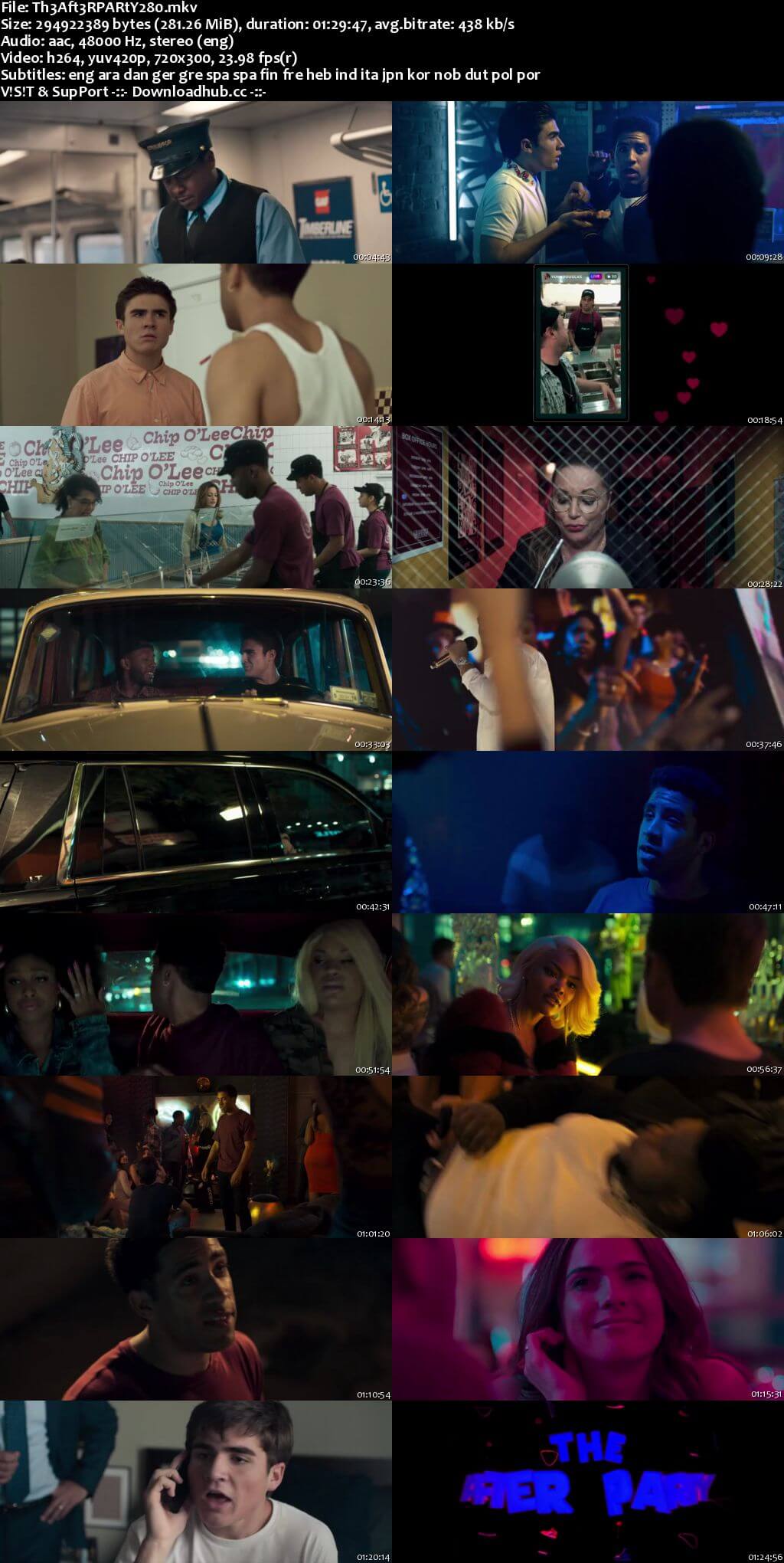 The After Party 2018 English 280MB WEBRip 480p MSubs