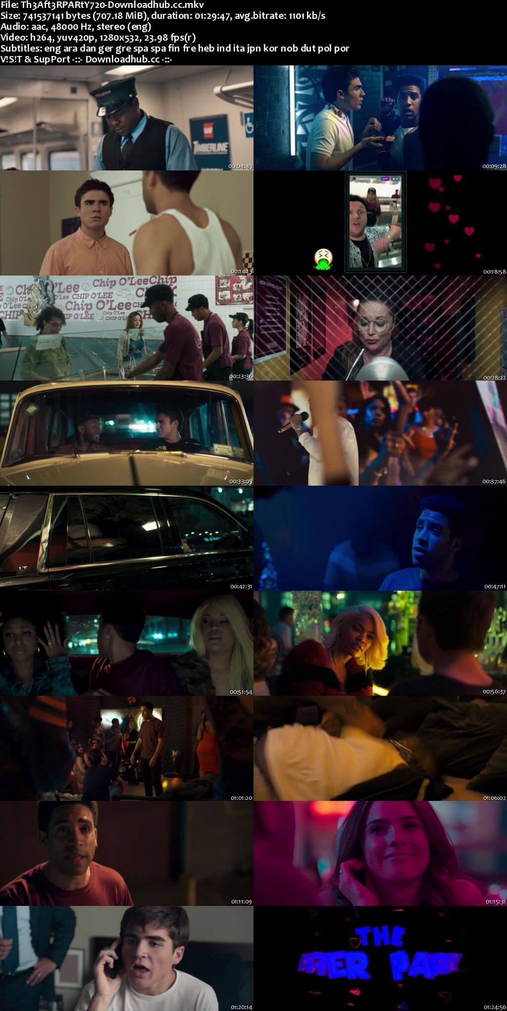 The After Party 2018 English 720p WEBRip 700MB MSubs