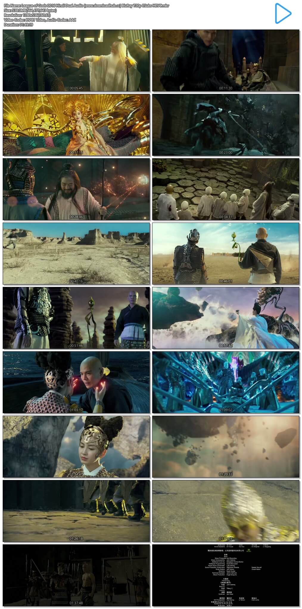 League of Gods 2016 Hindi Dual Audio 500MB BluRay 720p ESubs HEVC