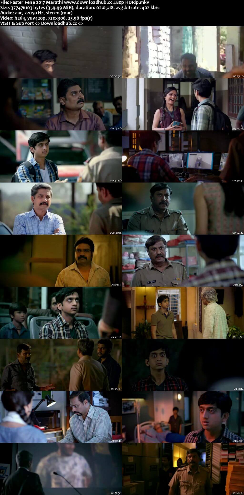 Faster Fene 2017 Marathi 350MB HDRip 480p