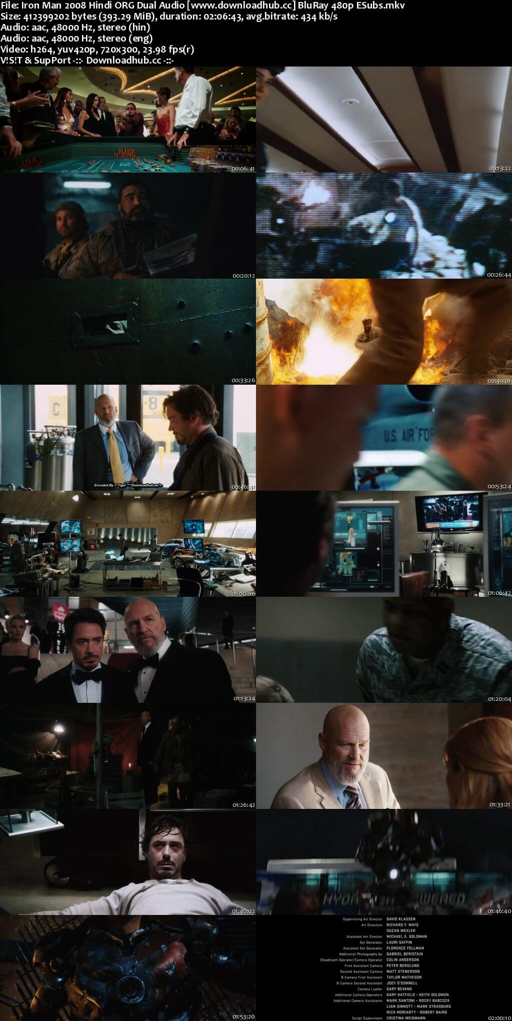 Iron Man 2008 Hindi ORG Dual Audio 400MB BluRay 480p ESubs Iron Man 2008 Hindi ORG Dual Audio 400MB BluRay 480p ESubs