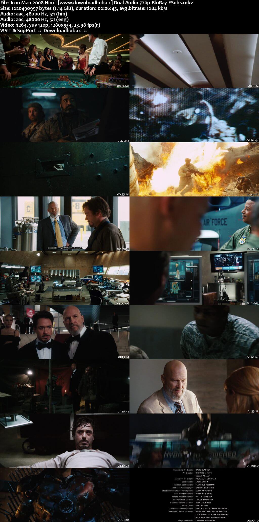 Iron Man 2008 Hindi ORG Dual Audio 720p BluRay ESubs