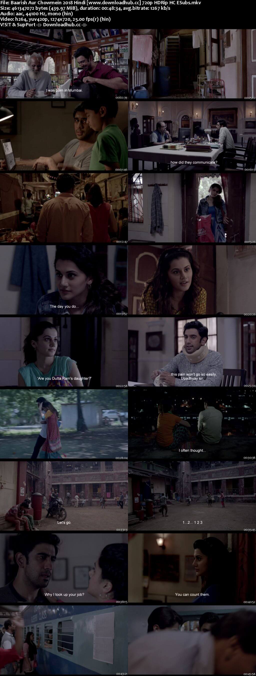 Baarish Aur Chowmein 2018 Hindi 720p HDRip HC ESubs