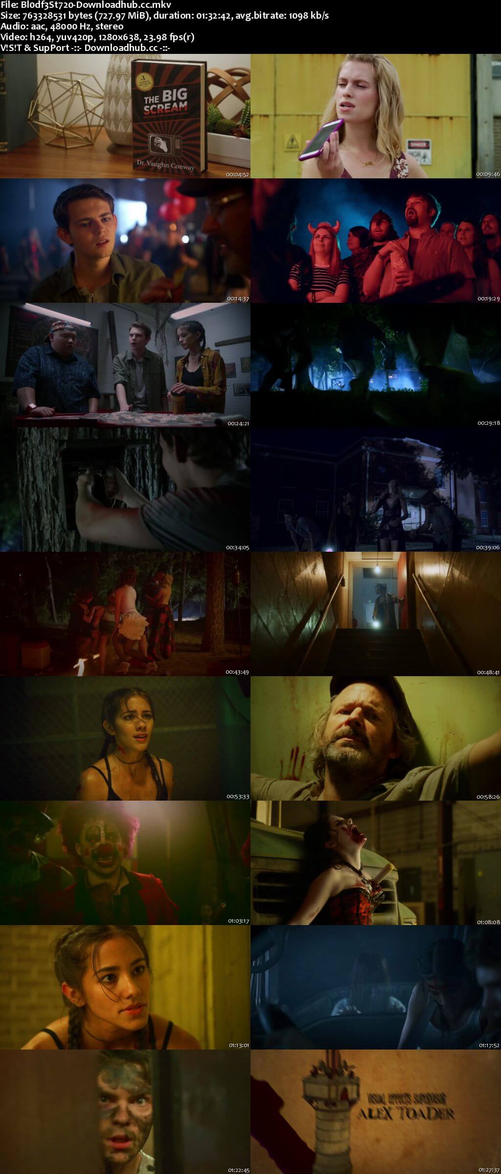 Blood Fest 2018 English 720p Web-DL 700MB ESubs