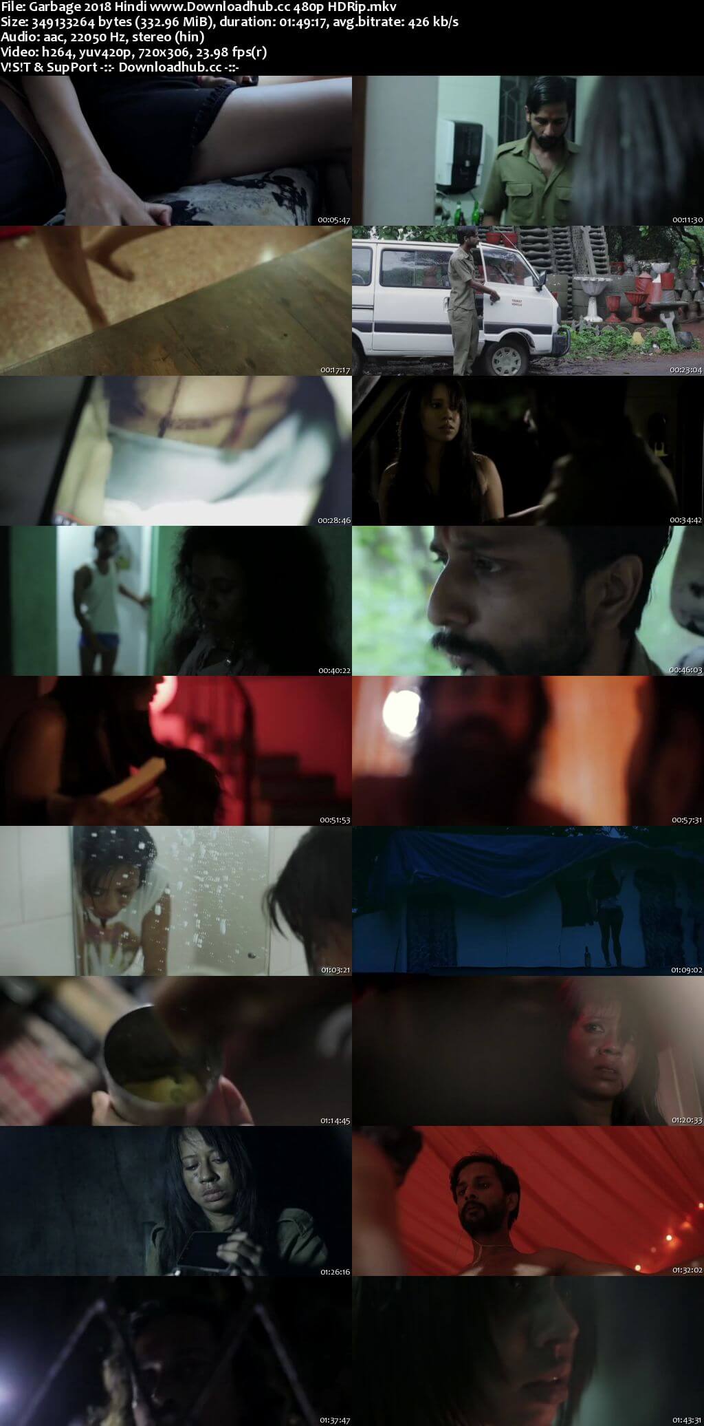 Garbage 2018 Hindi 300MB HDRip 480p ESubs Garbage 2018 Hindi 300MB HDRip 480p ESubs