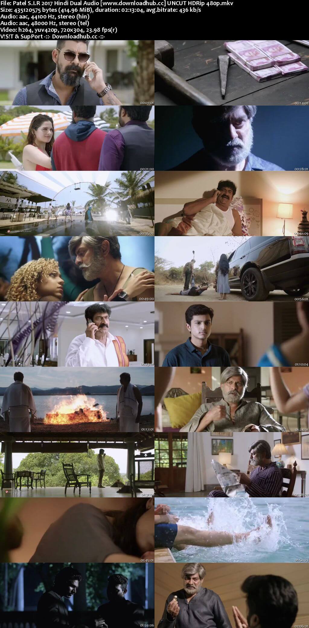 Patel S.I.R 2017 Hindi Dual Audio 400MB UNCUT HDRip 480p Patel S.I.R 2017 Hindi Dual Audio 400MB UNCUT HDRip 480p