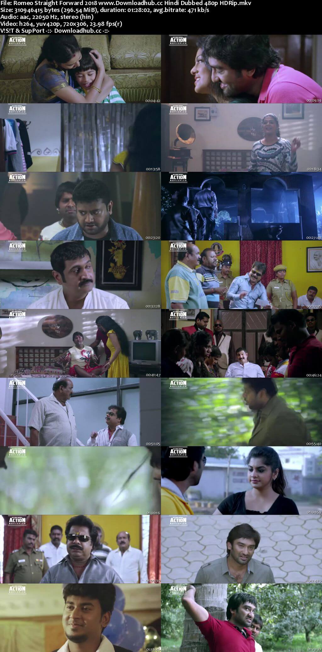 Romeo Straight Forward 2018 Hindi Dubbed 300MB HDRip 480p x264