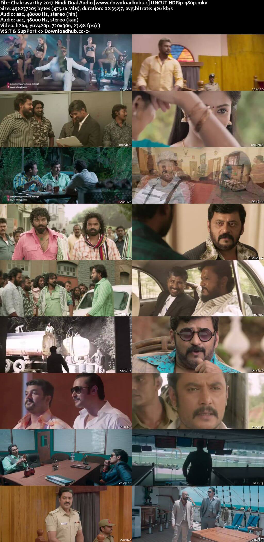 Chakravarthy 2017 Hindi Dual Audio 450MB UNCUT HDRip 480p