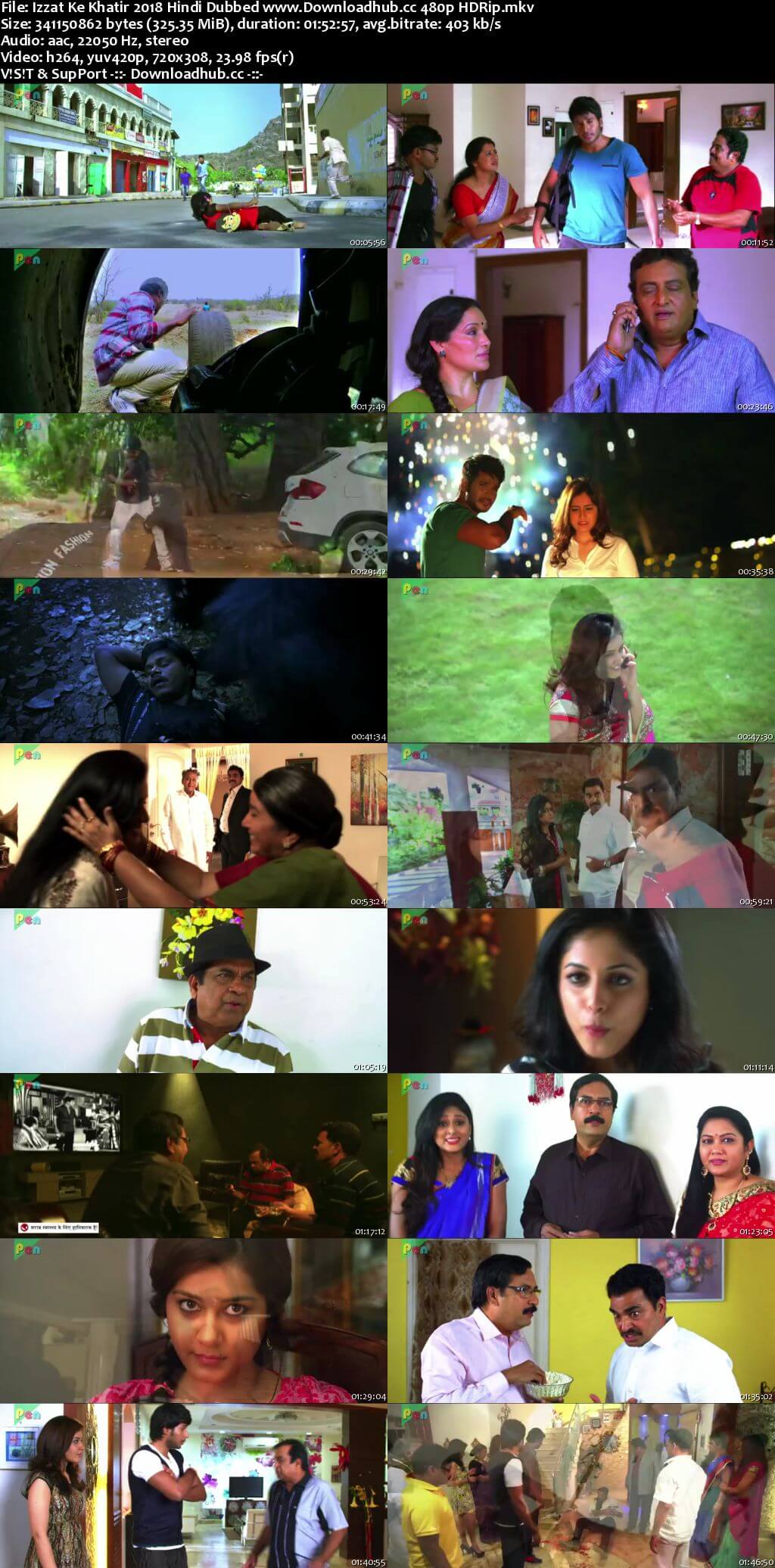 Izzat Ke Khatir 2018 Hindi Dubbed 300MB HDRip 480p
