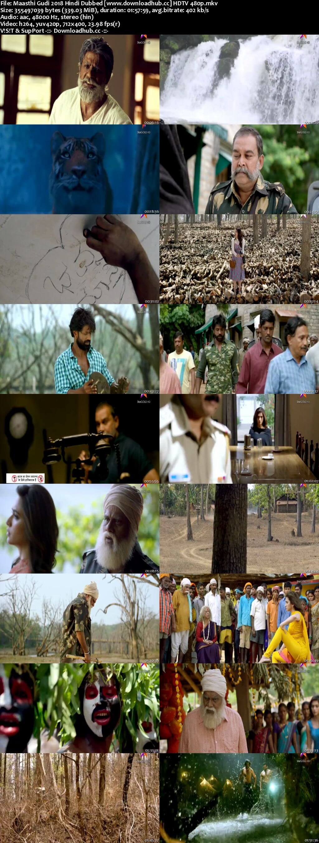 Maasthi Gudi 2018 Hindi Dubbed 300MB HDTV 480p Maasthi Gudi 2018 Hindi Dubbed 300MB HDTV 480p