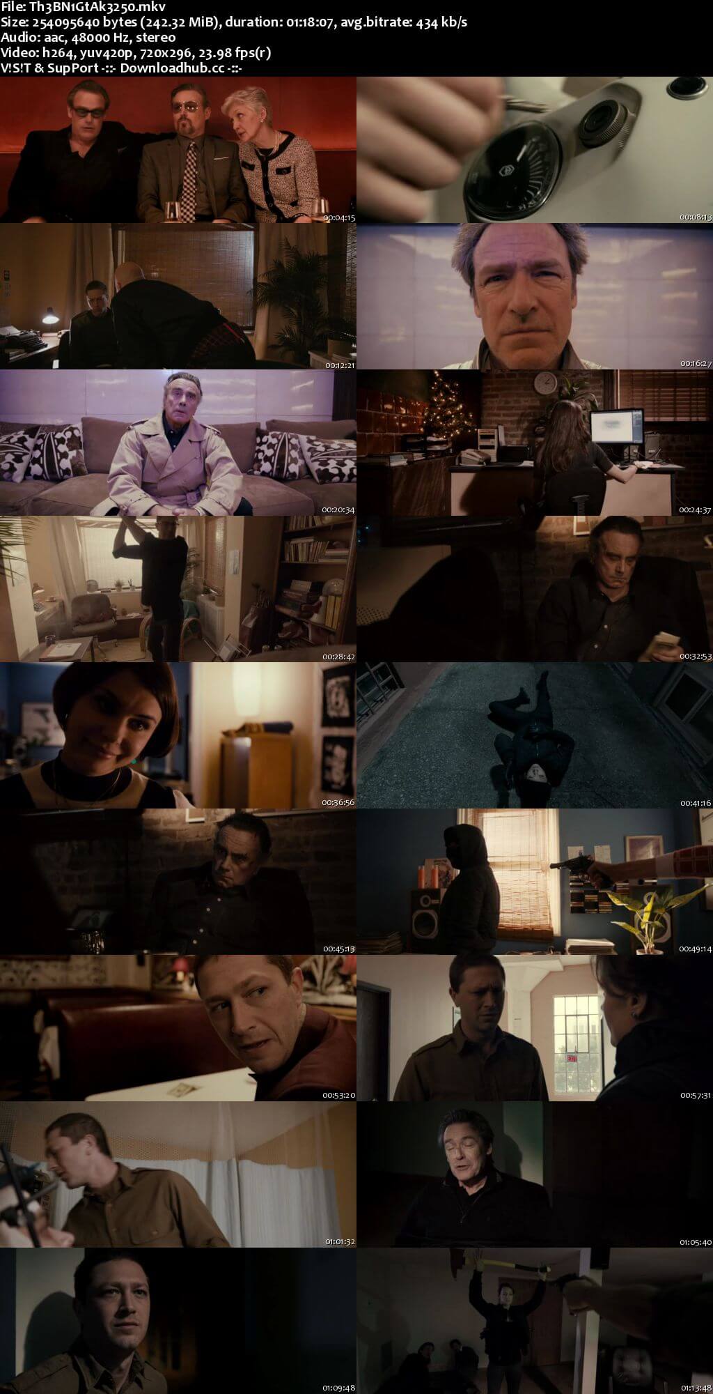 The Big Take 2018 English 250MB Web-DL 480p ESubs The Big Take 2018 English 250MB Web-DL 480p ESubs