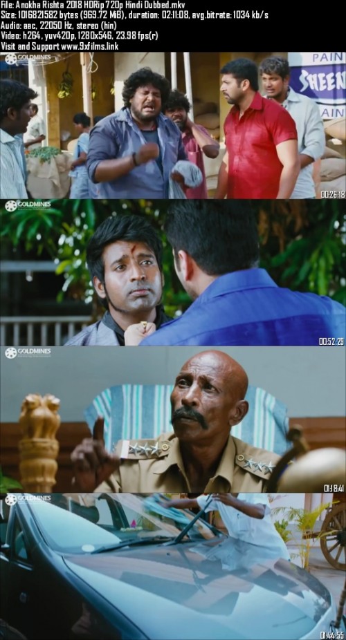 Anokha2BRishta2B20182BHDRip2B720p2BHindi2BDubbed_s.jpg