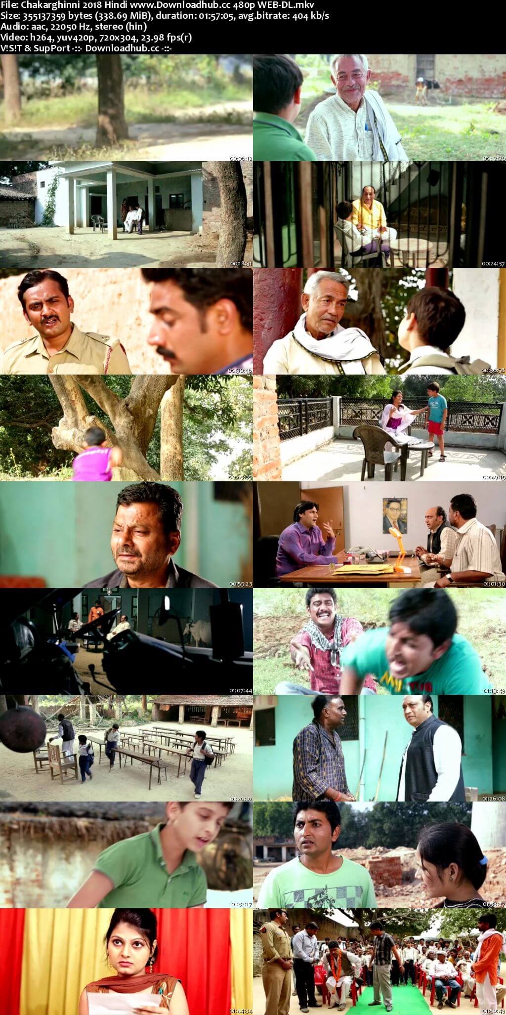 Chakarghinni 2018 Hindi 300MB HDRip 480p Chakarghinni 2018 Hindi 300MB HDRip 480p