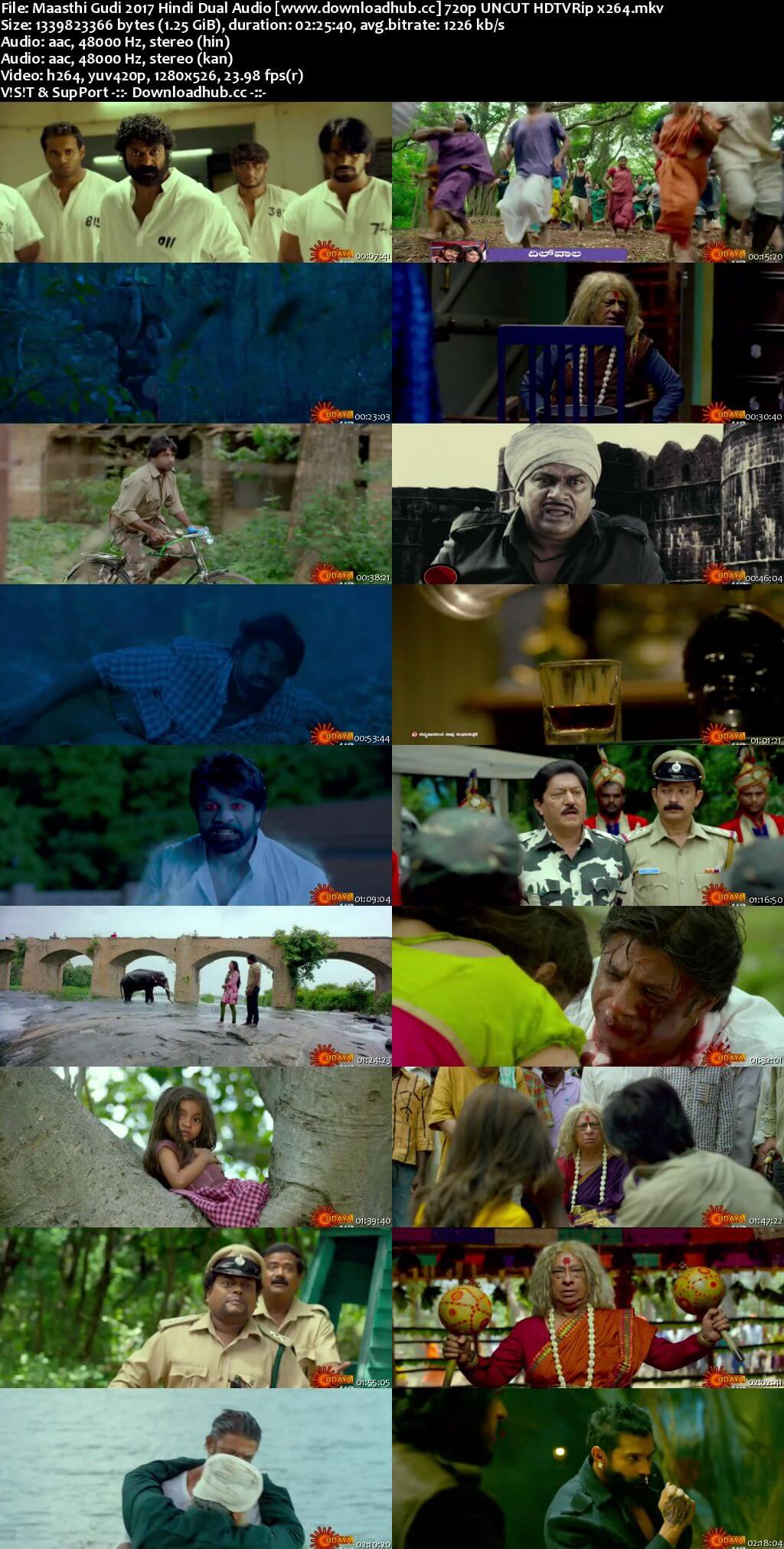 Maasthi Gudi 2017 Hindi Dual Audio 720p UNCUT HDTVRip x264 Maasthi Gudi 2017 Hindi Dual Audio 720p UNCUT HDTVRip x264
