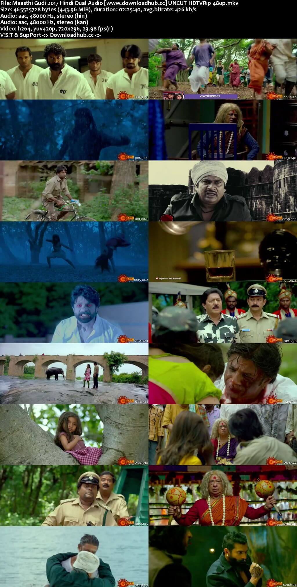 Maasthi Gudi 2017 Hindi Dual Audio 450MB UNCUT HDTVRip 480p