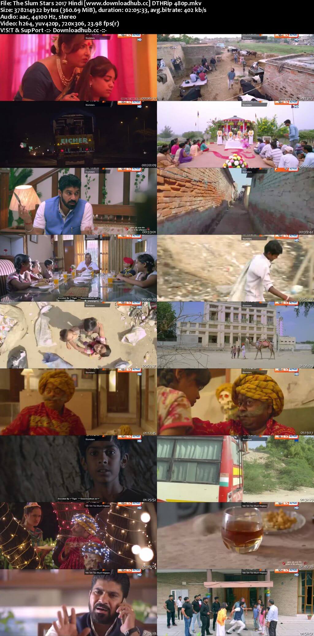 The Slum Stars 2017 Hindi 350MB DTHRip 480p The Slum Stars 2017 Hindi 350MB DTHRip 480p