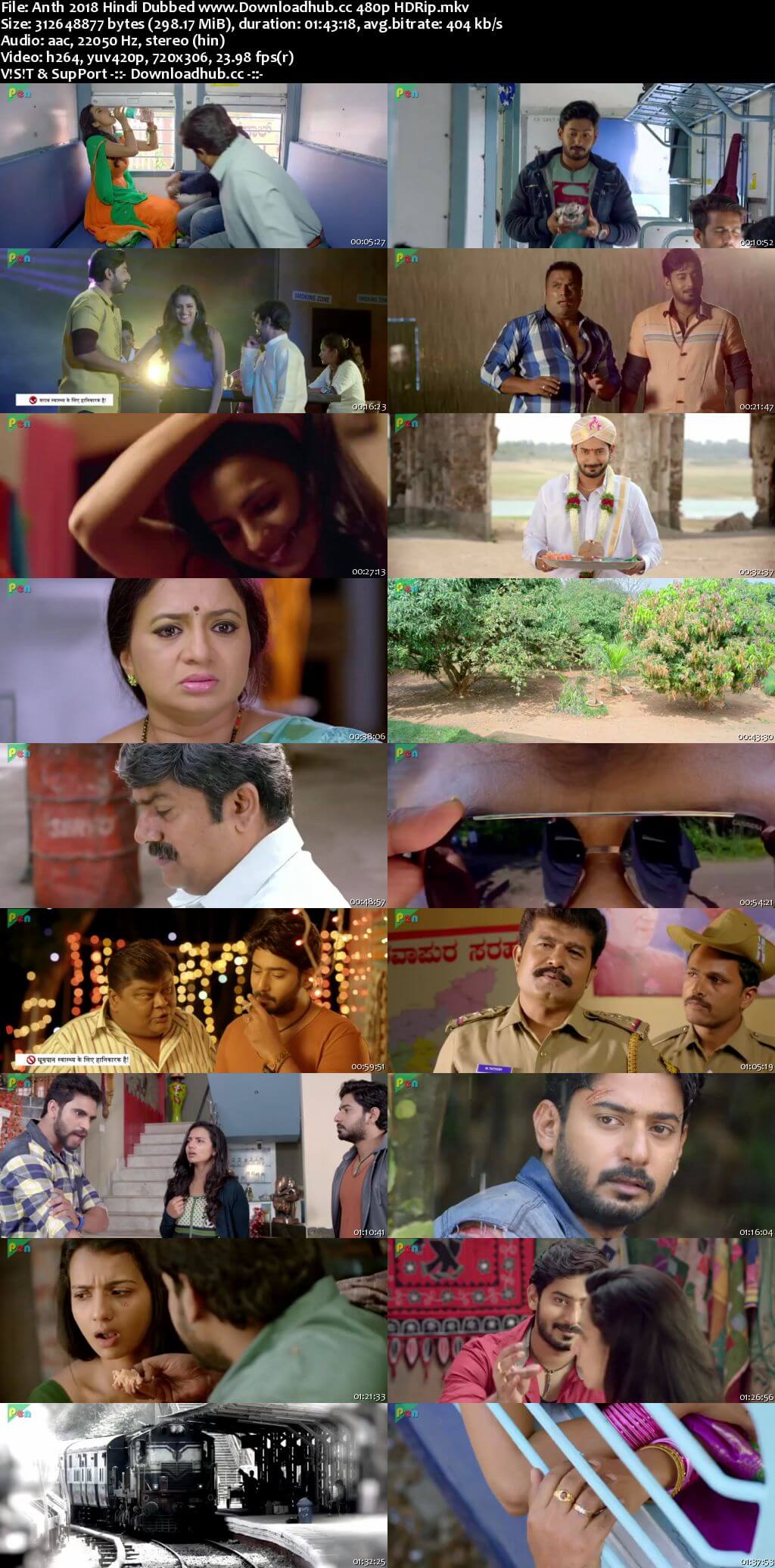 Anth 2018 Hindi Dubbed 300MB HDRip 480p Anth 2018 Hindi Dubbed 300MB HDRip 480p