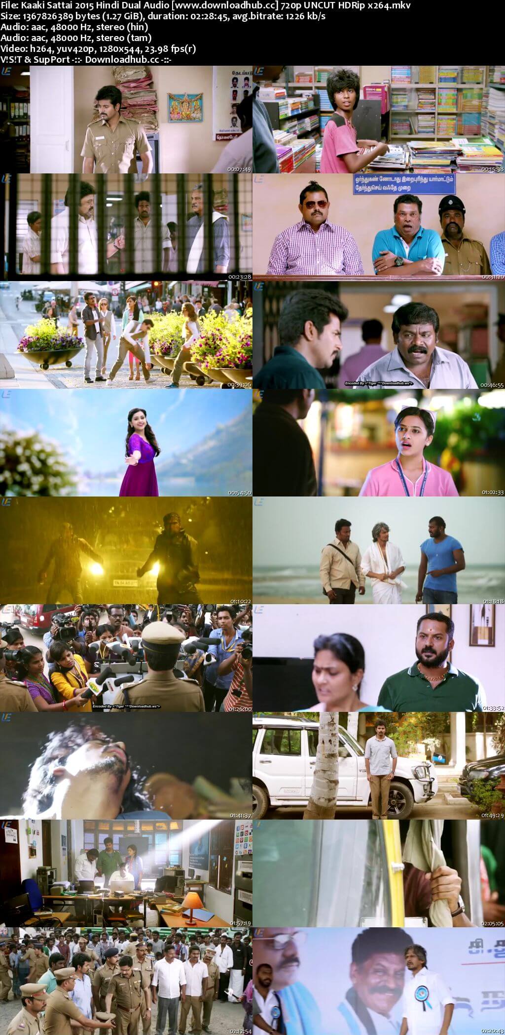 Kaaki Sattai 2015 Hindi Dual Audio 720p UNCUT HDRip x264