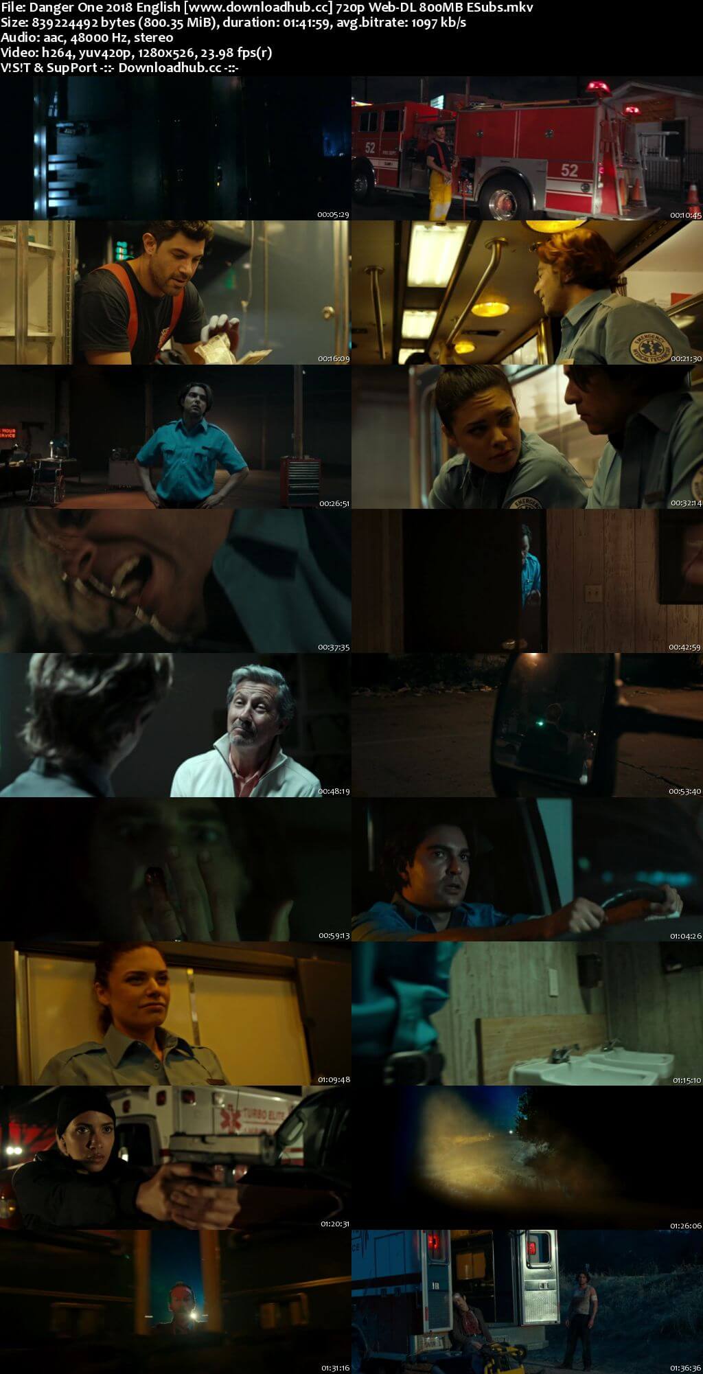 Danger One 2018 English 720p Web-DL 800MB ESubs