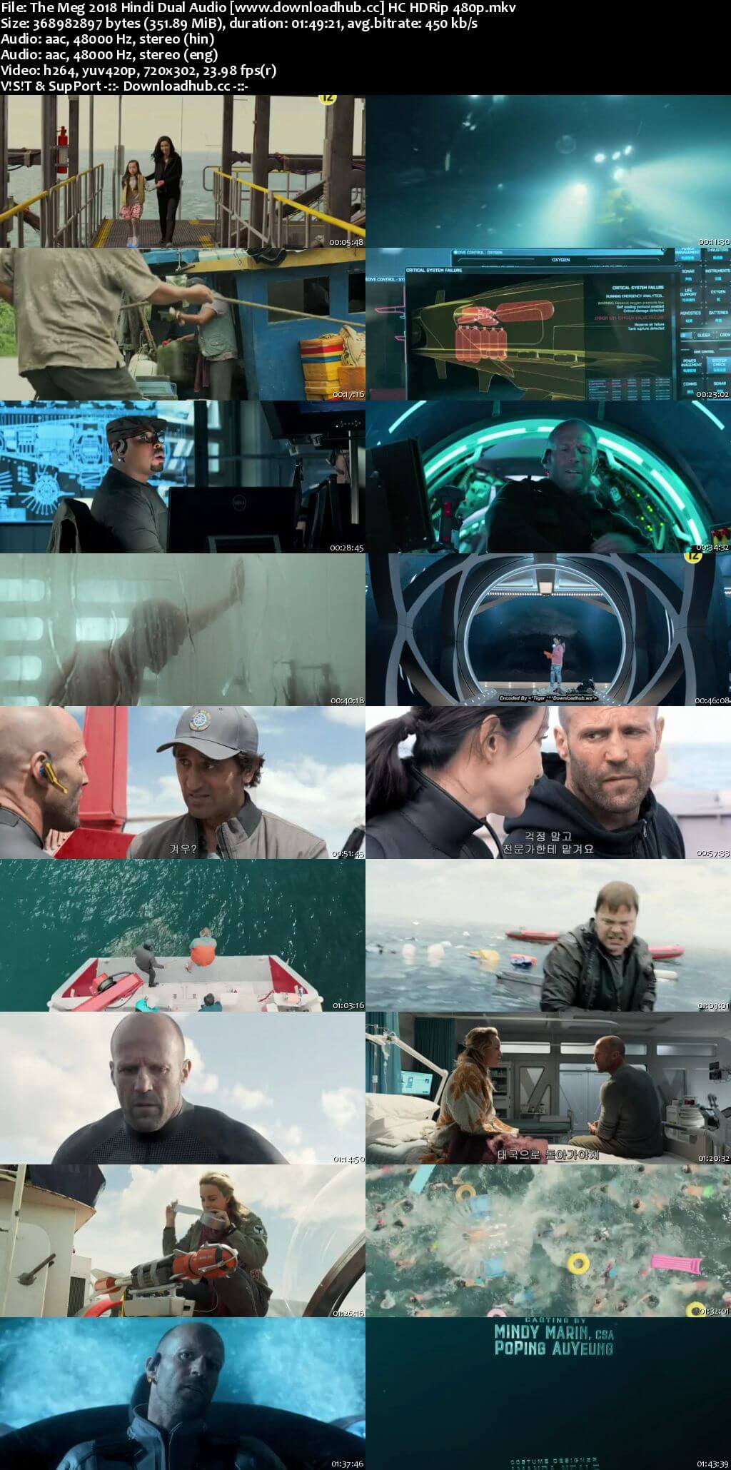 The Meg 2018 Hindi Dual Audio 350MB HC HDRip 480p
