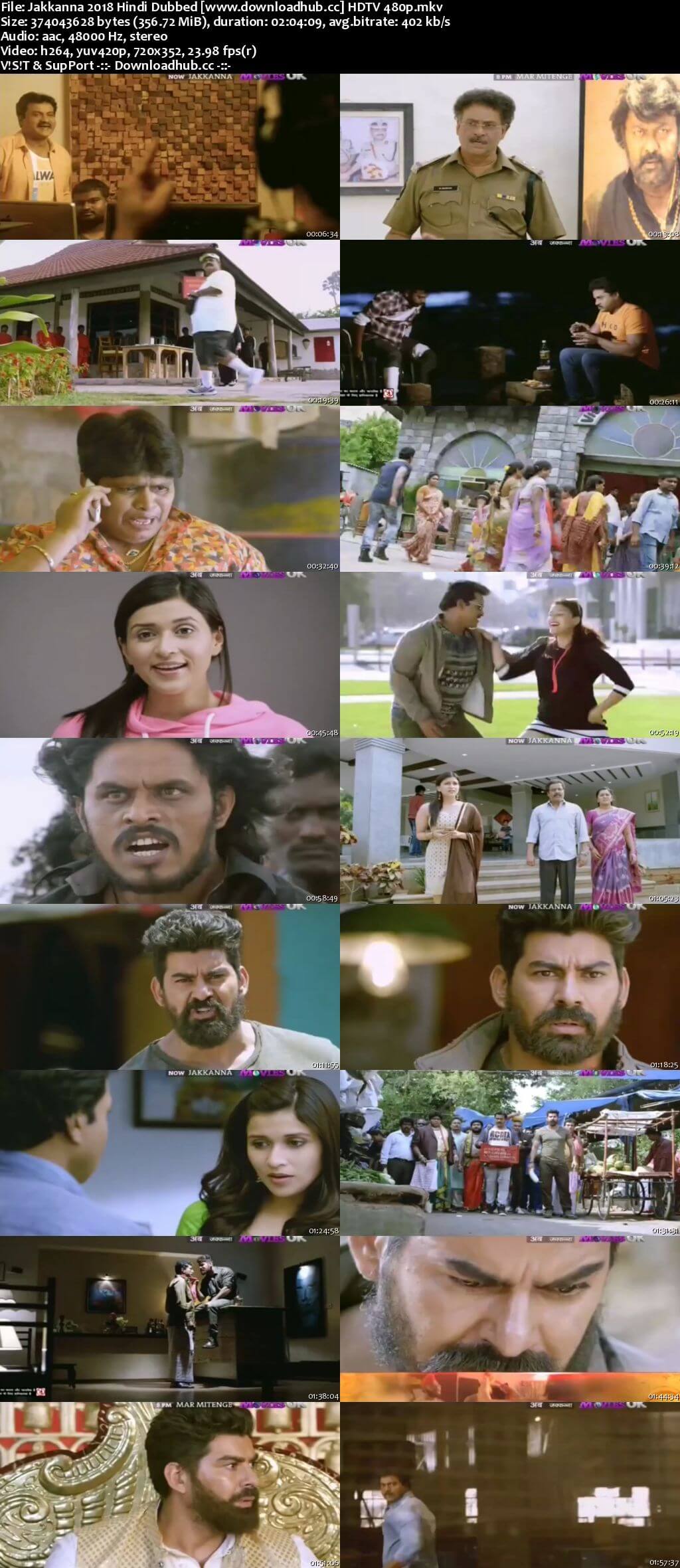 Jakkanna 2018 Hindi Dubbed 350MB HDTV 480p Jakkanna 2018 Hindi Dubbed 350MB HDTV 480p