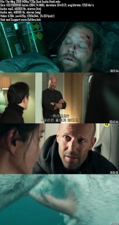 The2BMeg2B20182BHDRip2B720p2BDual2BAudio2BHindi_s.jpg