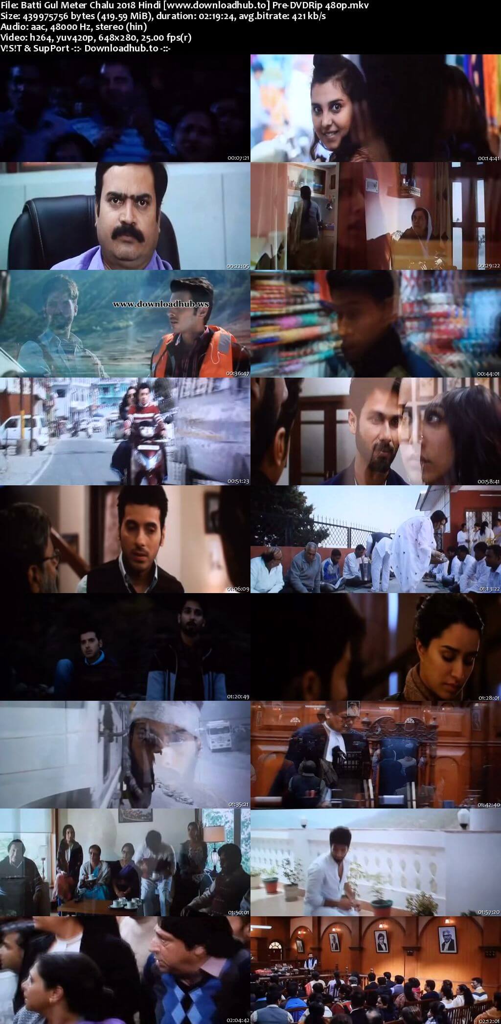 Batti Gul Meter Chalu 2018 Hindi 450MB Pre-DVDRip 480p