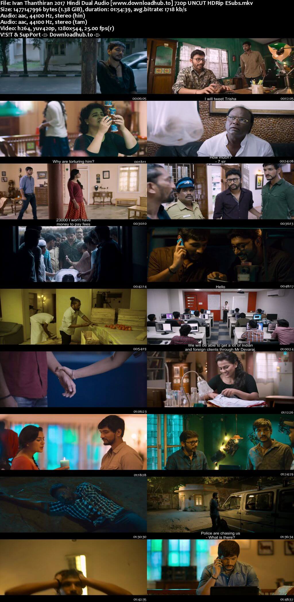 Ivan Thanthiran 2017 Hindi Dual Audio 720p UNCUT HDRip ESubs