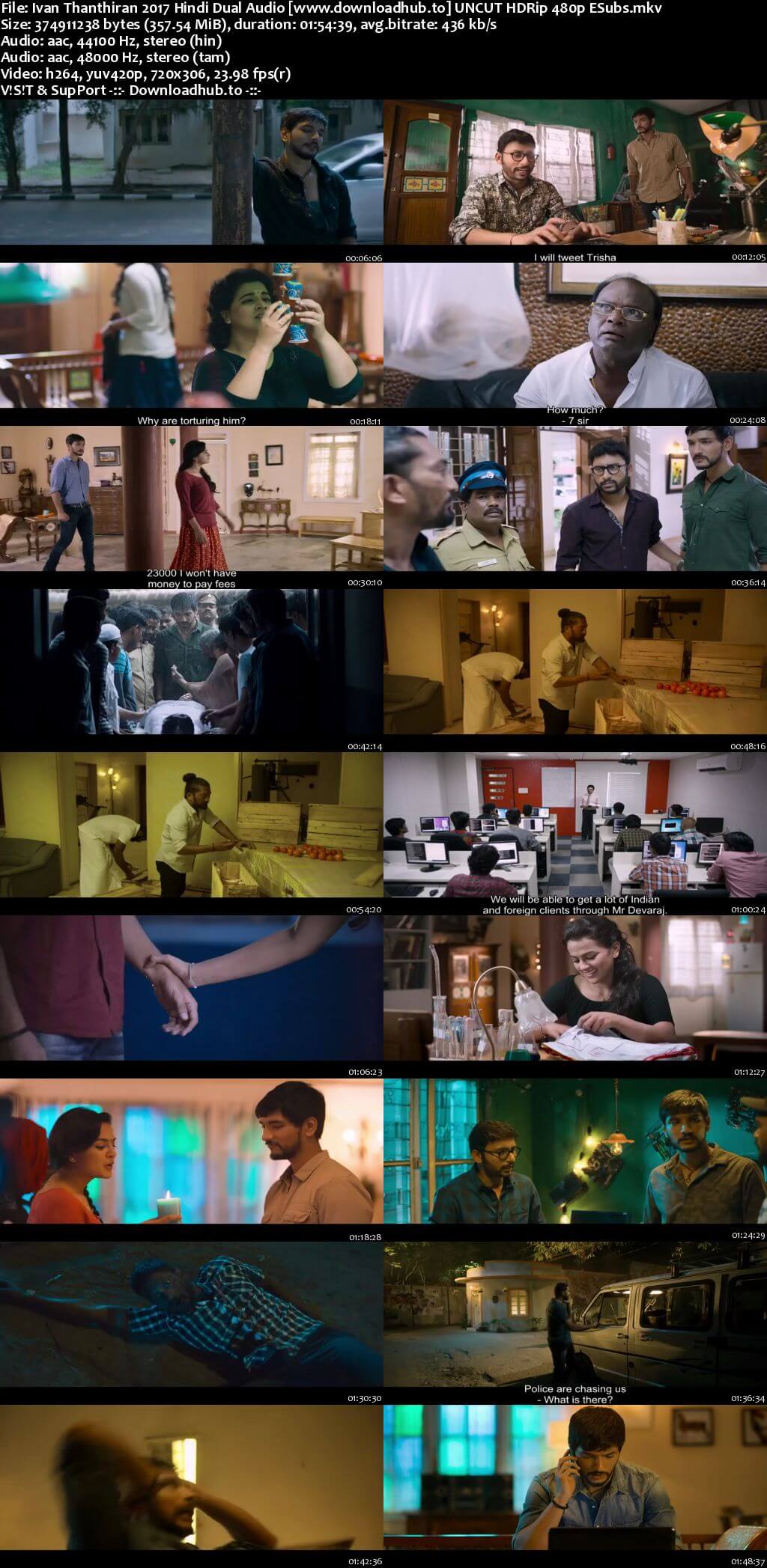 Ivan Thanthiran 2017 Hindi Dual Audio 350MB UNCUT HDRip 480p ESubs Ivan Thanthiran 2017 Hindi Dual Audio 350MB UNCUT HDRip 480p ESubs