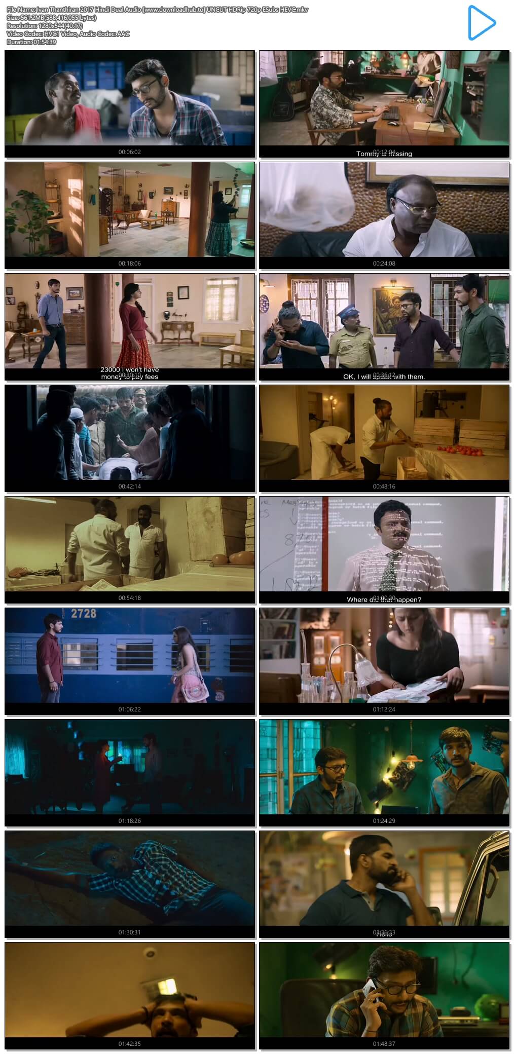 Ivan Thanthiran 2017 Hindi Dual Audio 550MB UNCUT HDRip 720p ESubs HEVC