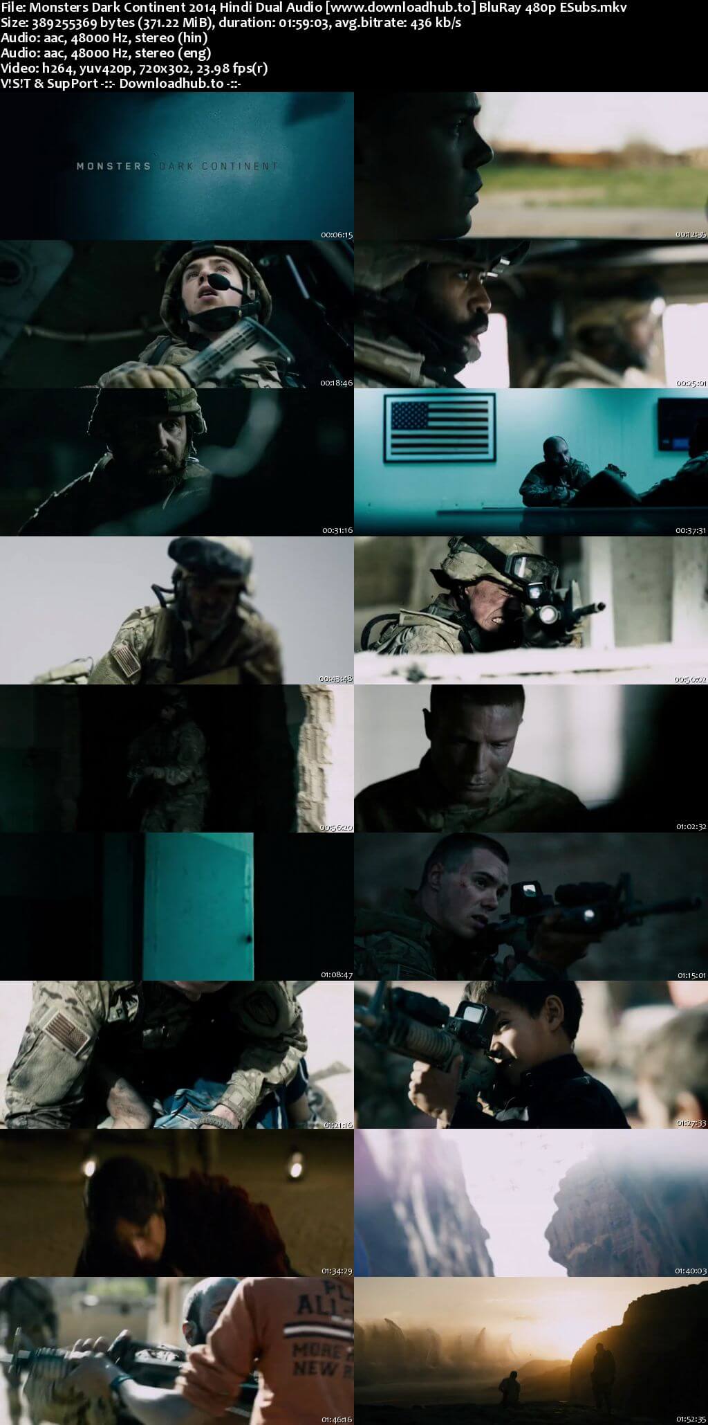 Monsters Dark Continent 2014 Hindi Dual Audio 350MB BluRay 480p ESubs Monsters Dark Continent 2014 Hindi Dual Audio 350MB BluRay 480p ESubs