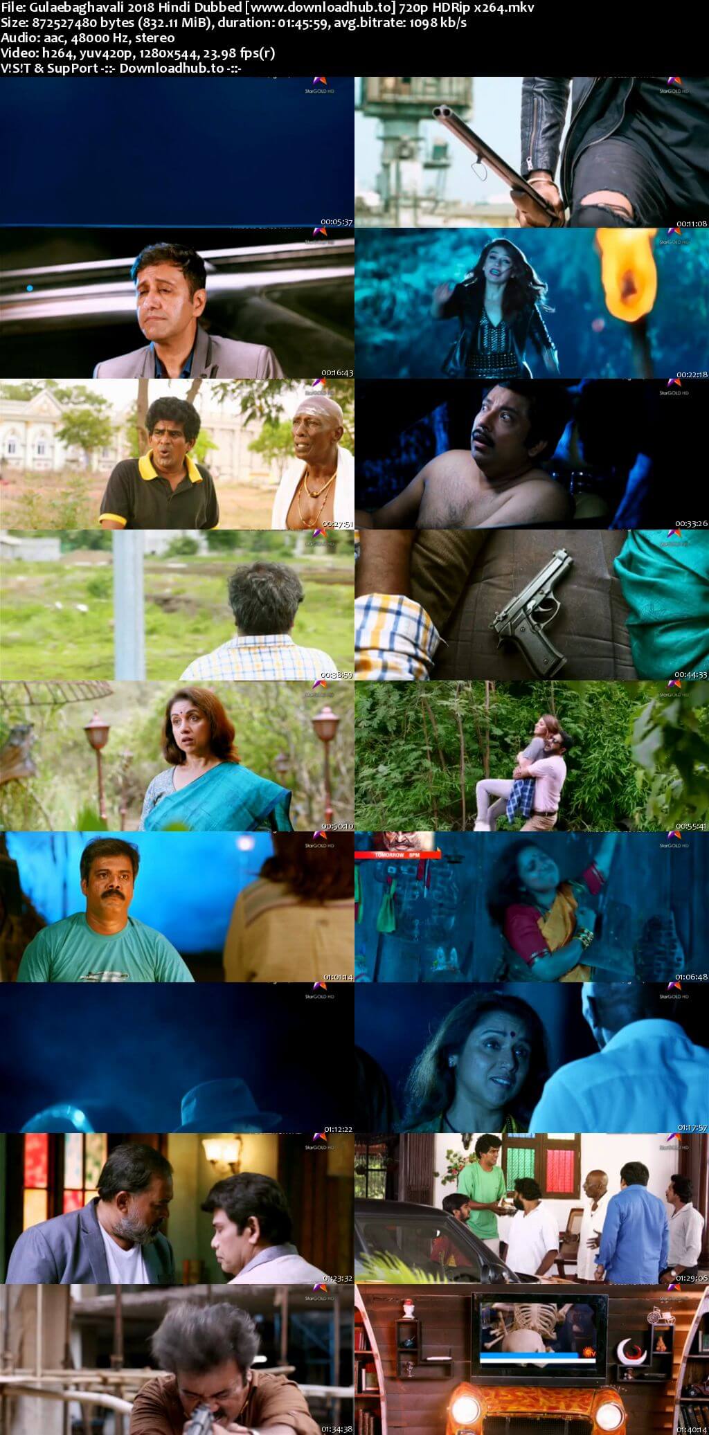 Gulaebaghavali 2018 Hindi Dubbed 720p HDRip x264