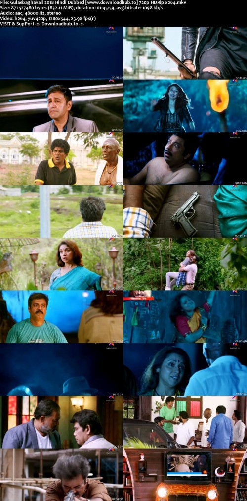 Gulaebaghavali-2018-Hindi-Dubbed-www.downloadhub.to-720p-HDRip-x264_s.jpg