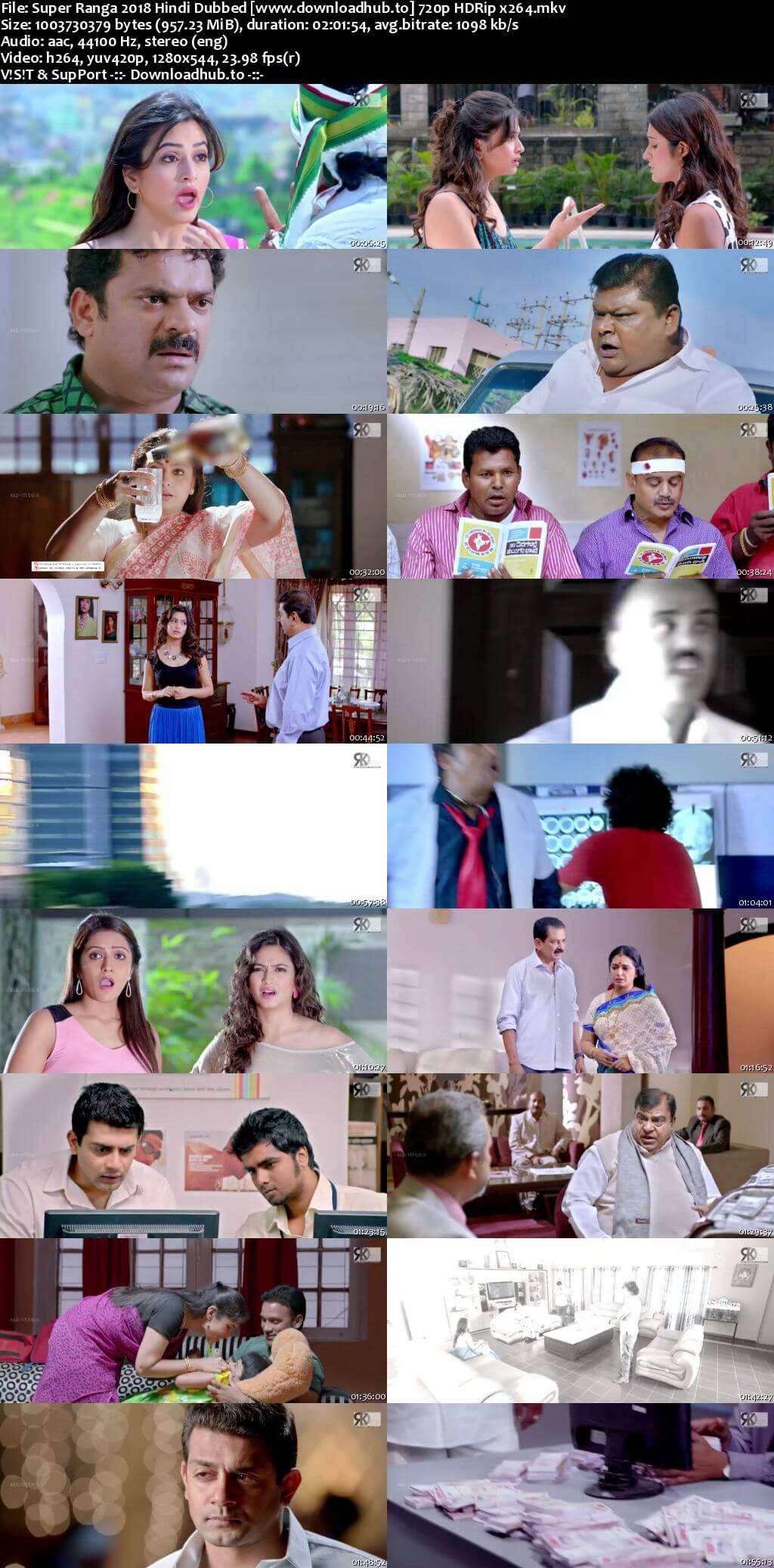 Super Ranga 2018 Hindi Dubbed 720p HDRip x264