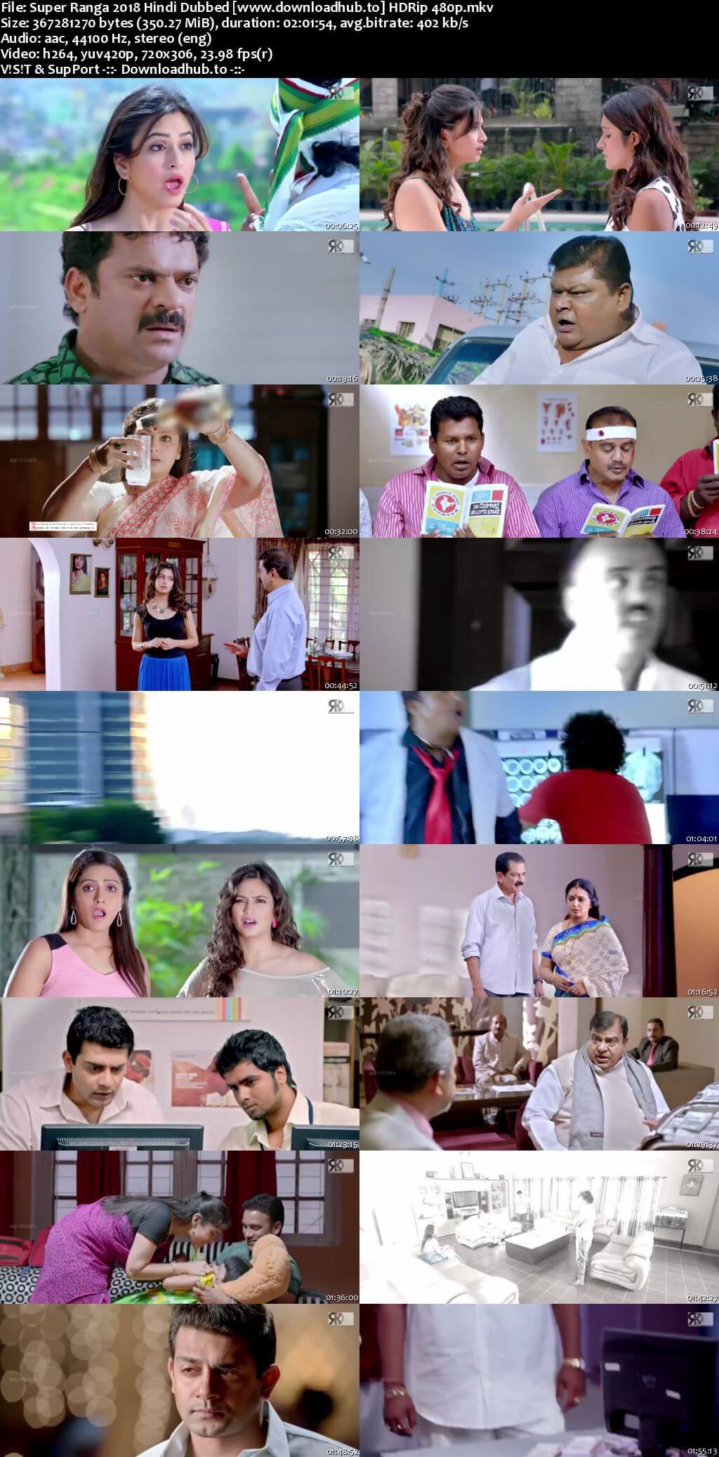 Super Ranga 2018 Hindi Dubbed 350MB HDRip 480p Super Ranga 2018 Hindi Dubbed 350MB HDRip 480p