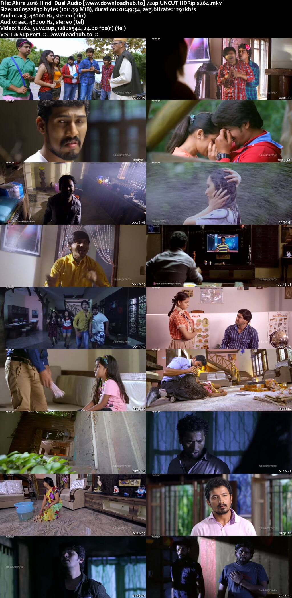 Akira 2016 Hindi Dual Audio 720p UNCUT HDRip x264