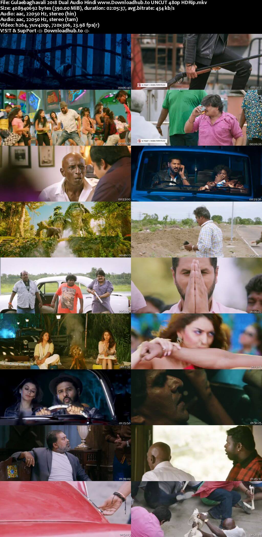 Gulaebaghavali 2018 Hindi Dual Audio 350MB UNCUT HDRip 480p
