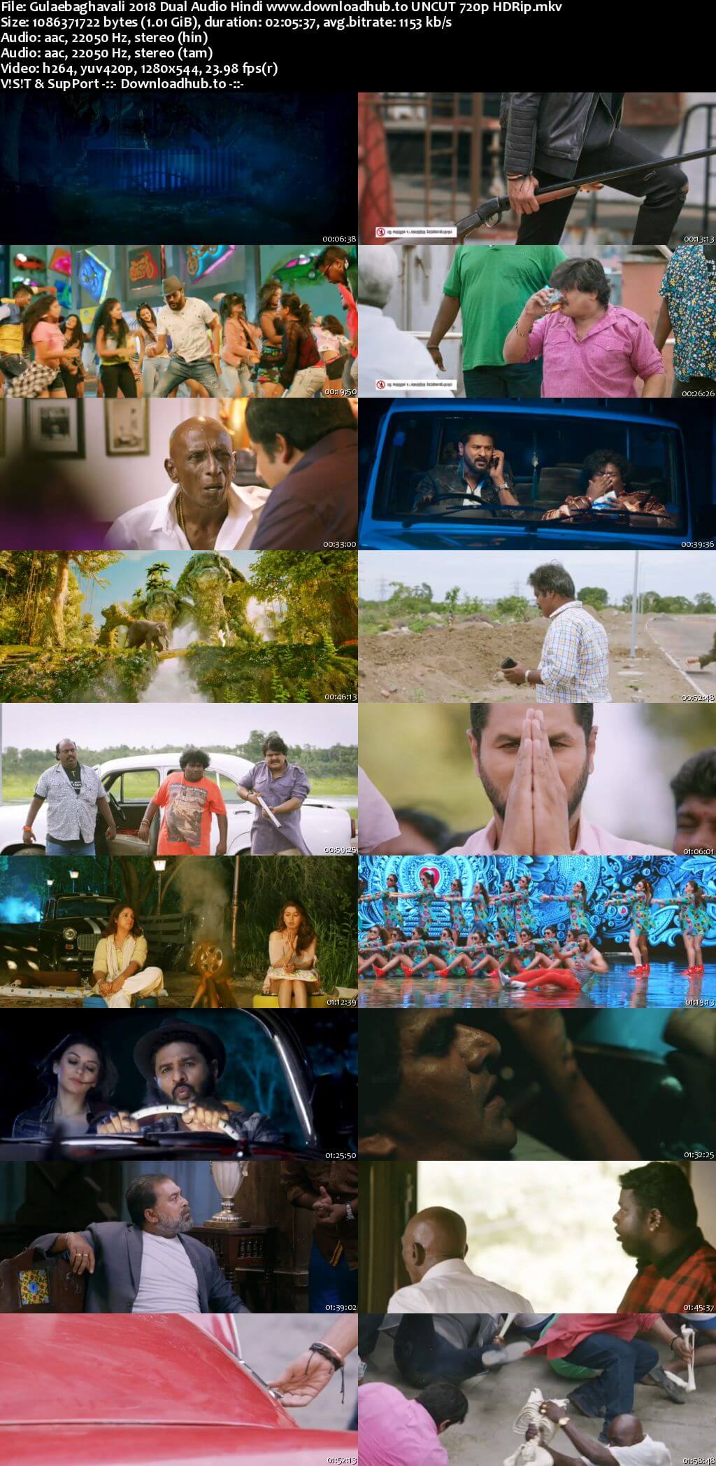 Gulaebaghavali 2018 Hindi Dual Audio 720p UNCUT HDRip x264